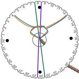 Beaded kumihimo instructions